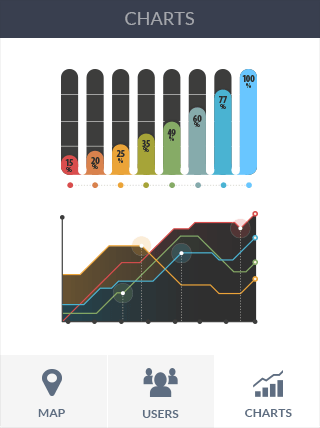 ddos攻击防御手段软件iPad版危险警报