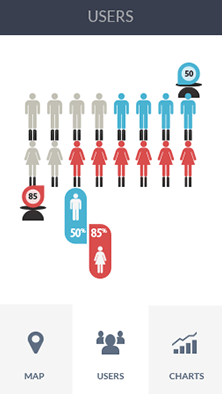 ddos攻击防御手段软件CDN加速分析